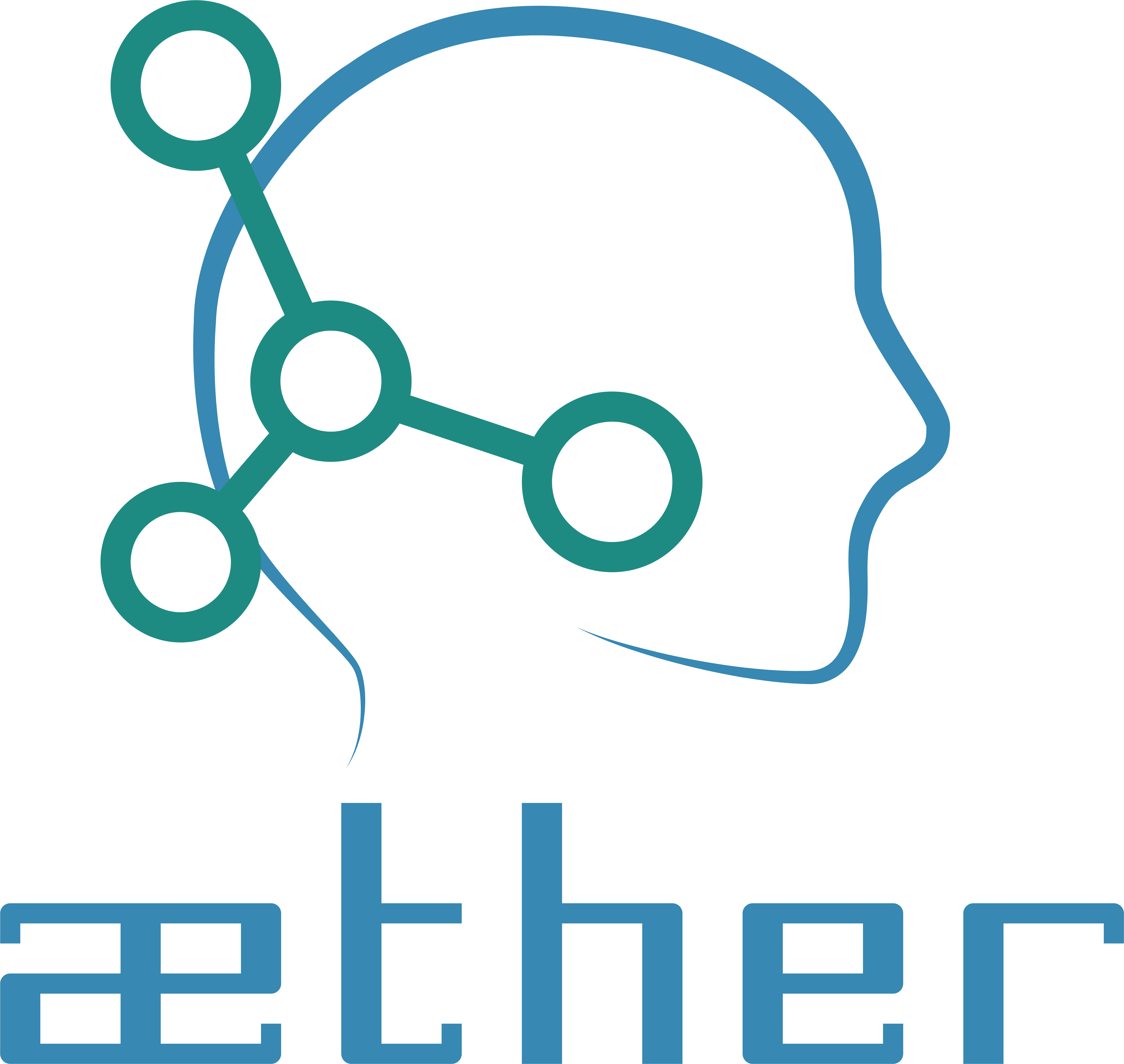 Aether Biomedical