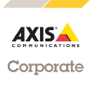 Axis Communications AB