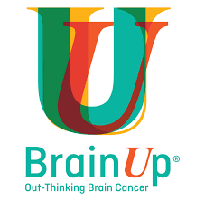 BrainUp logo