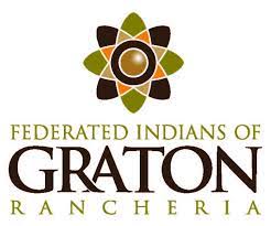 Federated Indians of Graton Rancheria