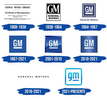 General Motors Ventures