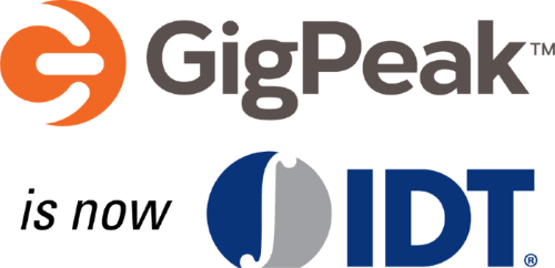 Gigpeak