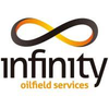 Infinity Oil & Gas