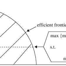 Juntan Investment