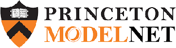 Modelnet logo