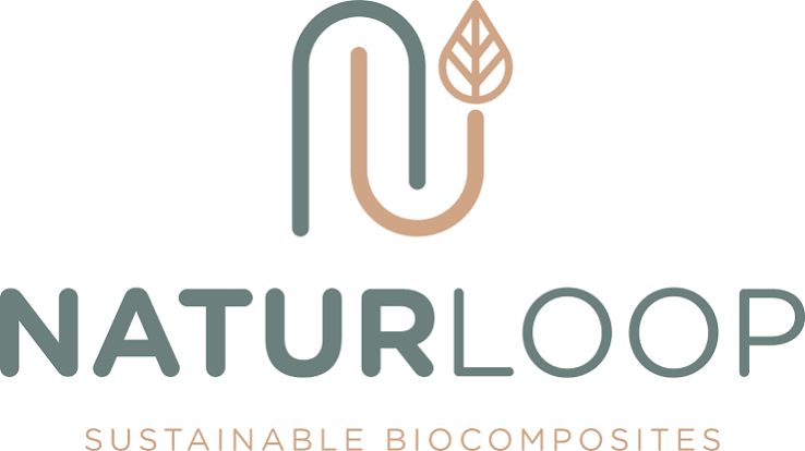 NaturLoop
