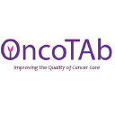 OncoTAb