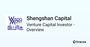 Shengshan Capital