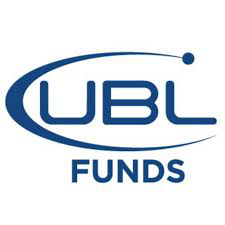 Youlin Fund Management